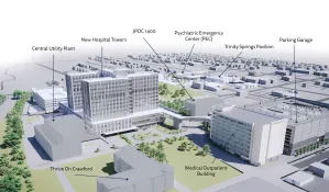 Fort Worth Urban Design Commission OKs JPS waivers, hears Panther Island update