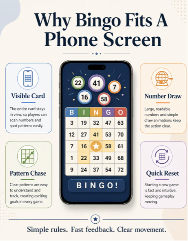 Mobile Bingo Got Pocket-Sized and Kept Its Nerve